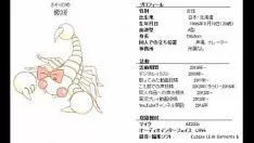 Abspielen Sasorihimeエロイプ Hypertext Transfer Protocol://netseiyuu.wixplace.com/sasorihime